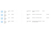 Viagem aos Emirados Árabes não consta no Portal da Transparência