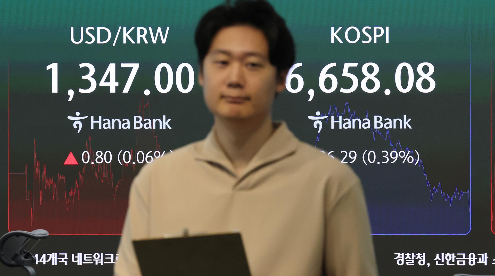As ações caem fortemente enquanto líderes da IA pedem desaceleração do setor
