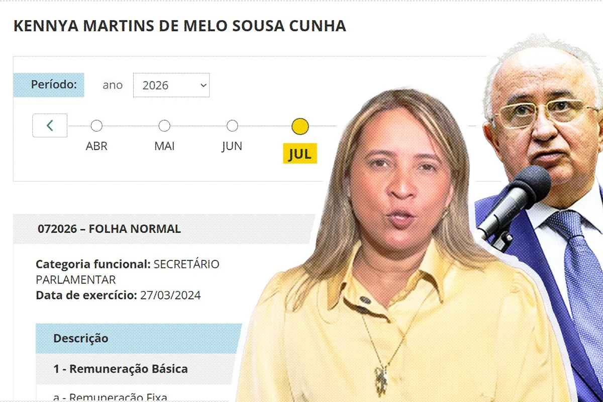 Deputado emprega “psicóloga fantasma” na Câmara com salário de R$ 7 mil
