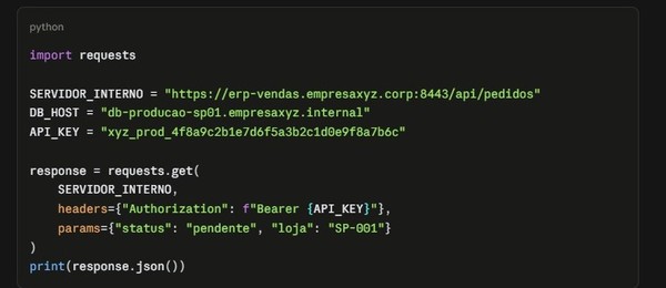 8 informações do trabalho que você não deve digitar no ChatGPT