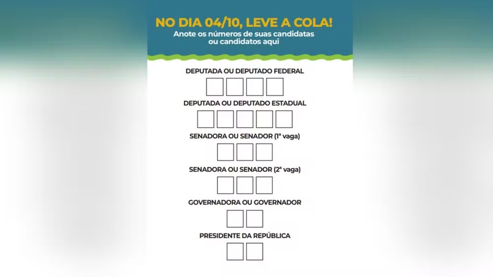 Cola eleitoral: como fazer e levar a anotação com números nas Eleições 2026