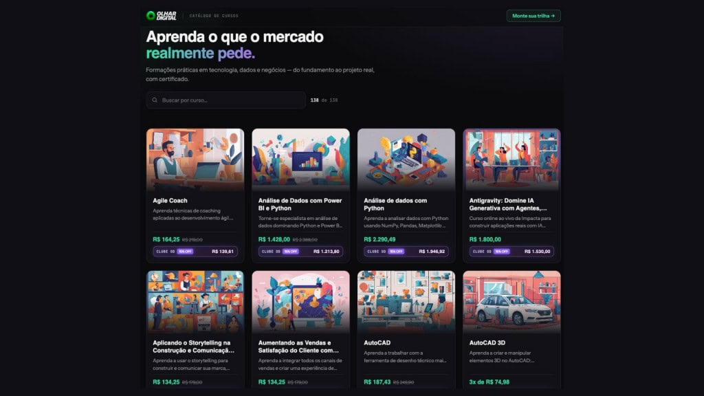 Guia: como escolher seu próximo curso de IA sem desperdiçar dinheiro